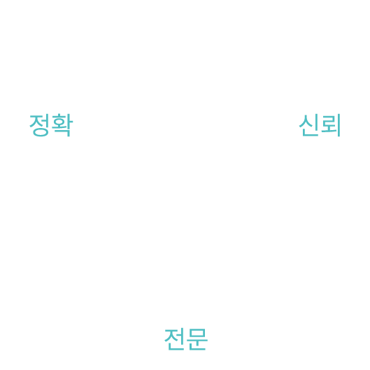 전문/정확/신뢰